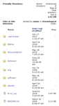 Mobile Screenshot of download.datawell.nl